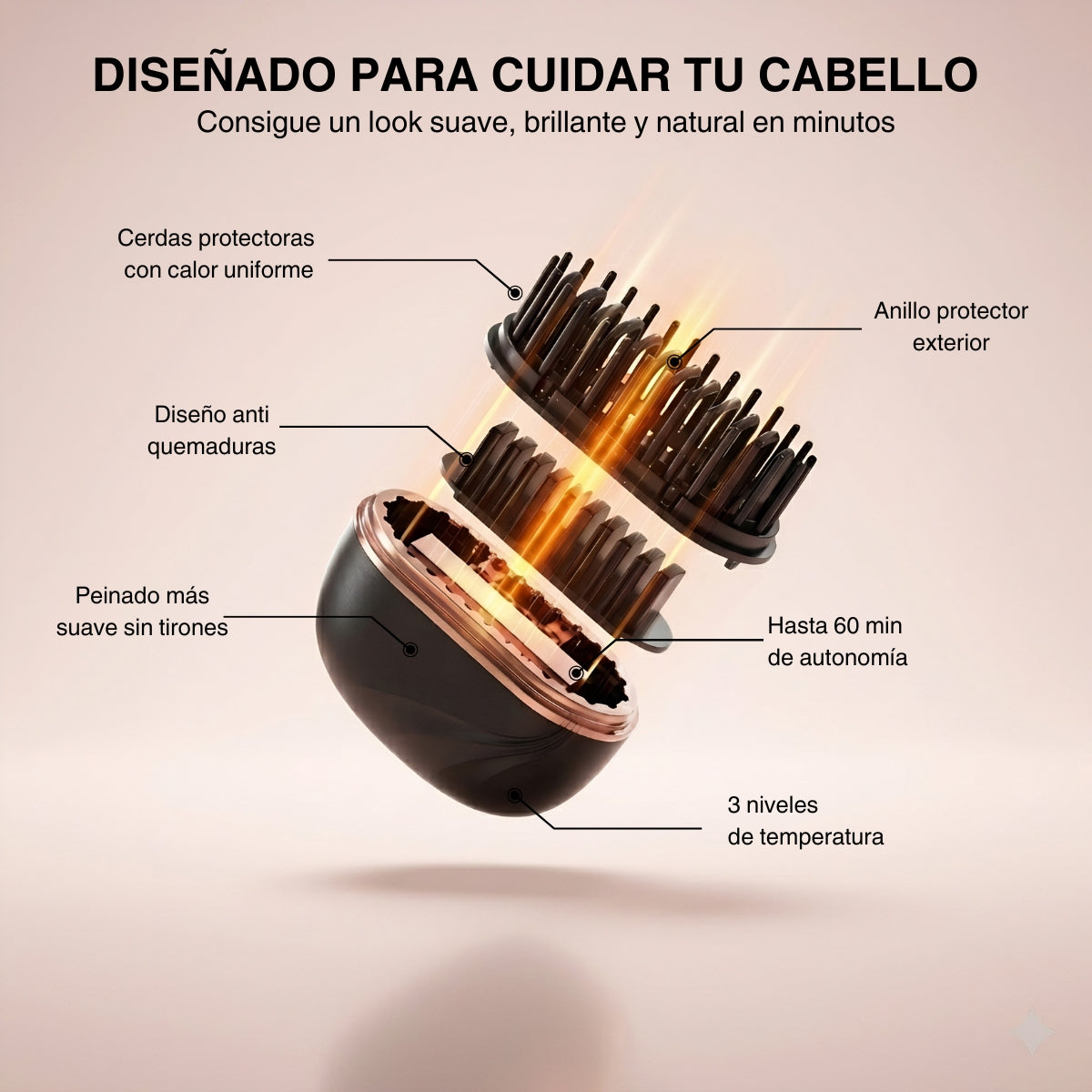 SmoothGo™ – Cepillo alisador portátil